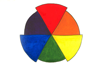 How to Teach Your Kids About Colors with a DIY Color Wheel